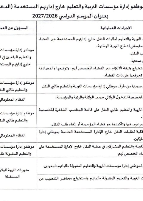 بلاغ - وزارة التربية